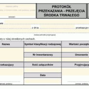 Pisma z tytułem: protokół, sprawozdanie, notatka służbowa